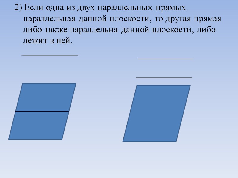 2) Если одна из двух параллельных прямых параллельная данной плоскости, то другая прямая либо